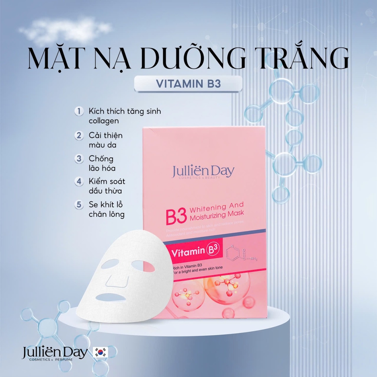 Giảm ngay 32% khi mua mặt nạ dưỡng trắng Vitamin B3 Jullien Day (5 miếng/set 125ml)