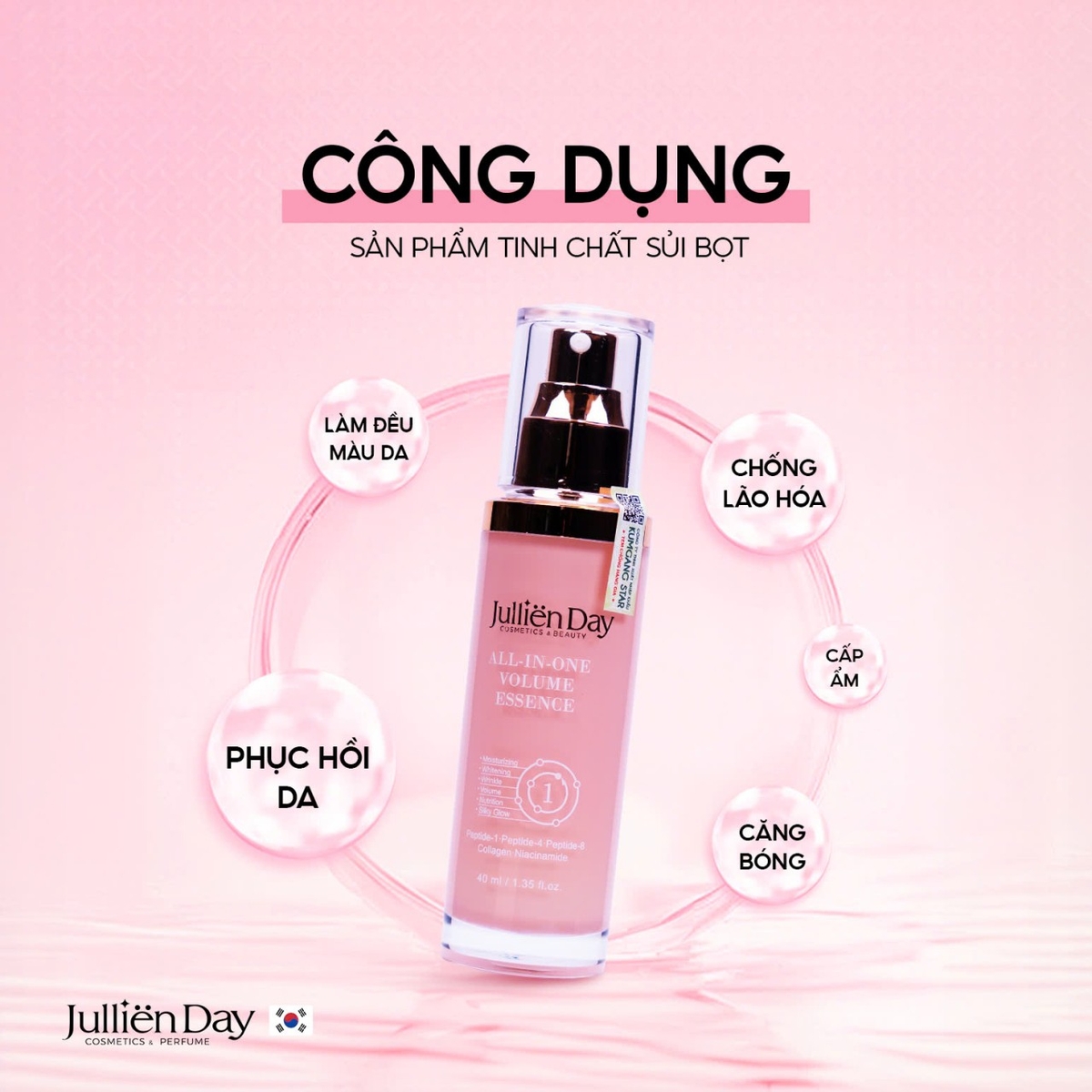 Giảm ngay 30% khi mua tinh chất tạo bọt siêu phục hồi căng bóng da Jullien Day 6 trong 1 (40ml)