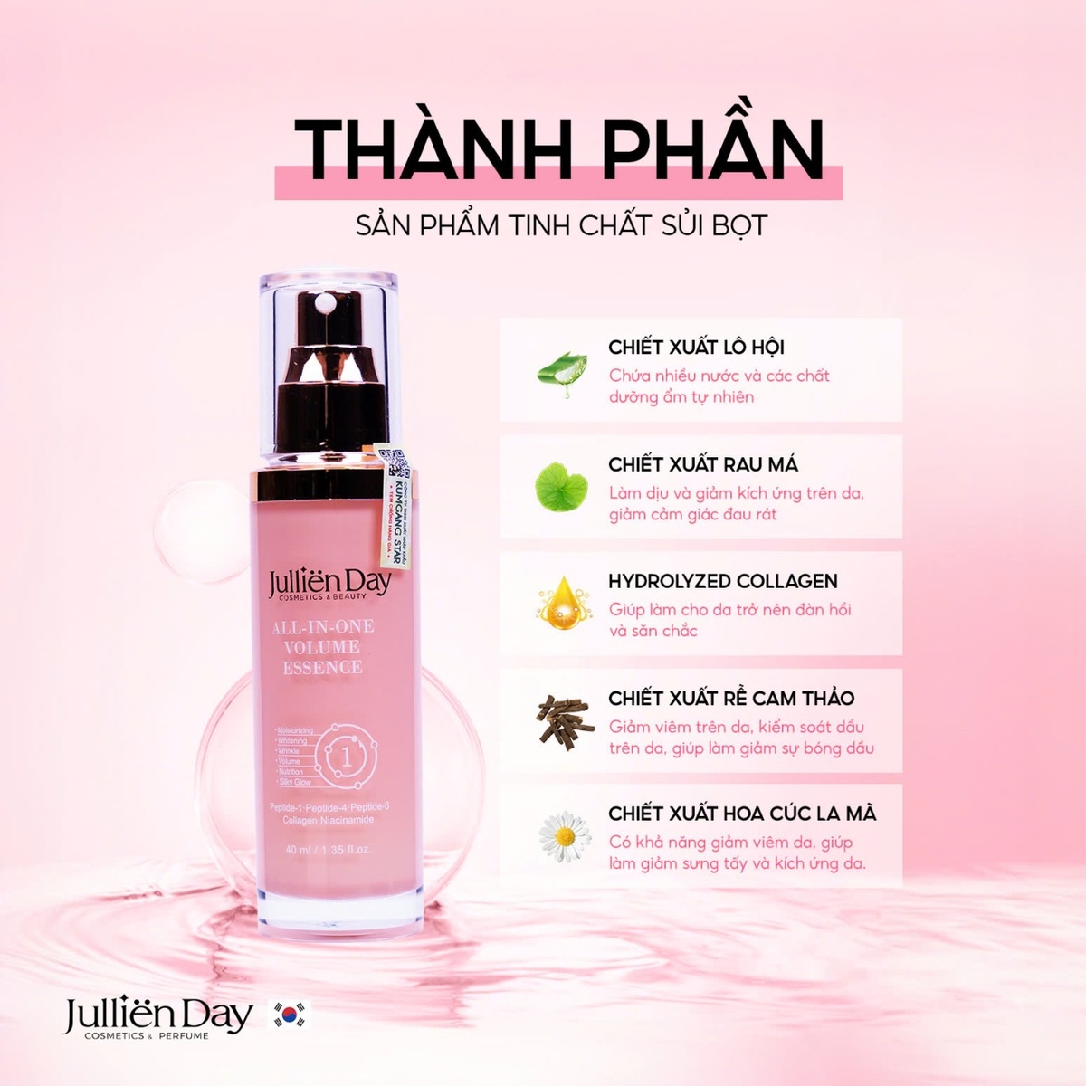 Tinh chất tạo bọt siêu phục hồi căng bóng da Jullien Day 6 trong 1 (40ml)