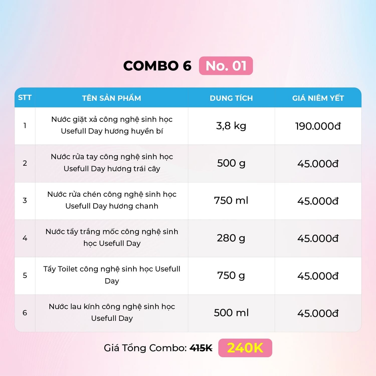 Flash sale: Combo 6 No01 Nước giặt xả, nước rửa tay, nước rửa chén, nước tẩy trắng tẩy mốc, nước tẩy bồn cầu và nước lau kính