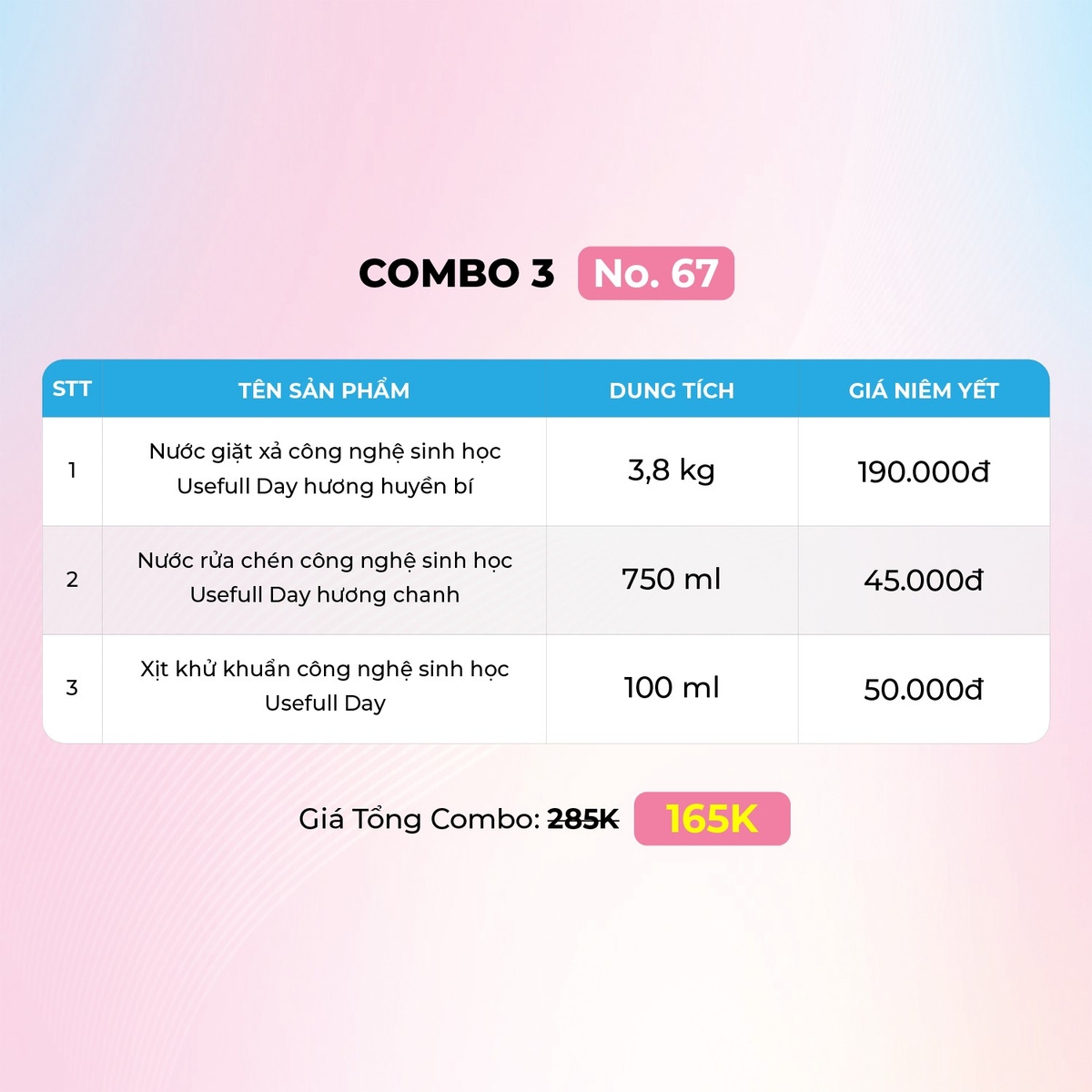 Flash sale: Combo 3 No67 Nước giặt xả 3,8kg, nước rửa chén và xịt khử khuẩn Usefull Day