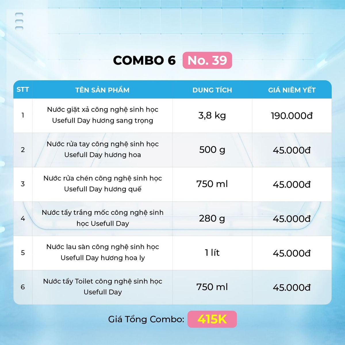 Combo 6 No39 Nước giặt xả, nước rửa tay, nước rửa chén, nước tẩy mốc, nước lau sàn, nước tẩy toilet Usefull Day