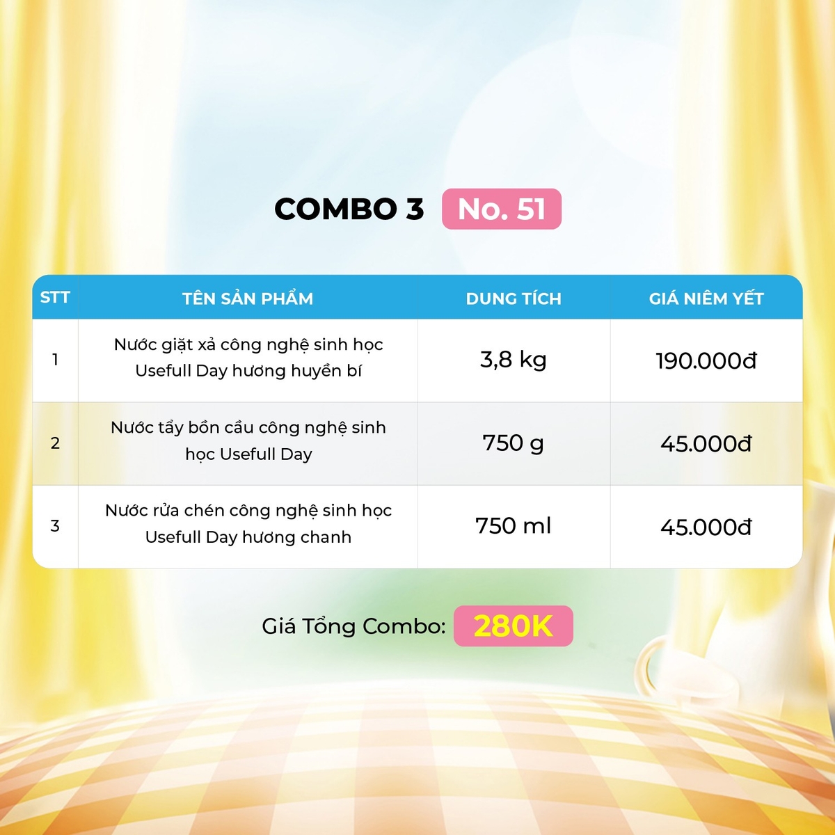 Combo 3 No51 Nước giặt xả 3,8kg, nước rửa chén và nước tẩy bồn cầu Usefull Day
