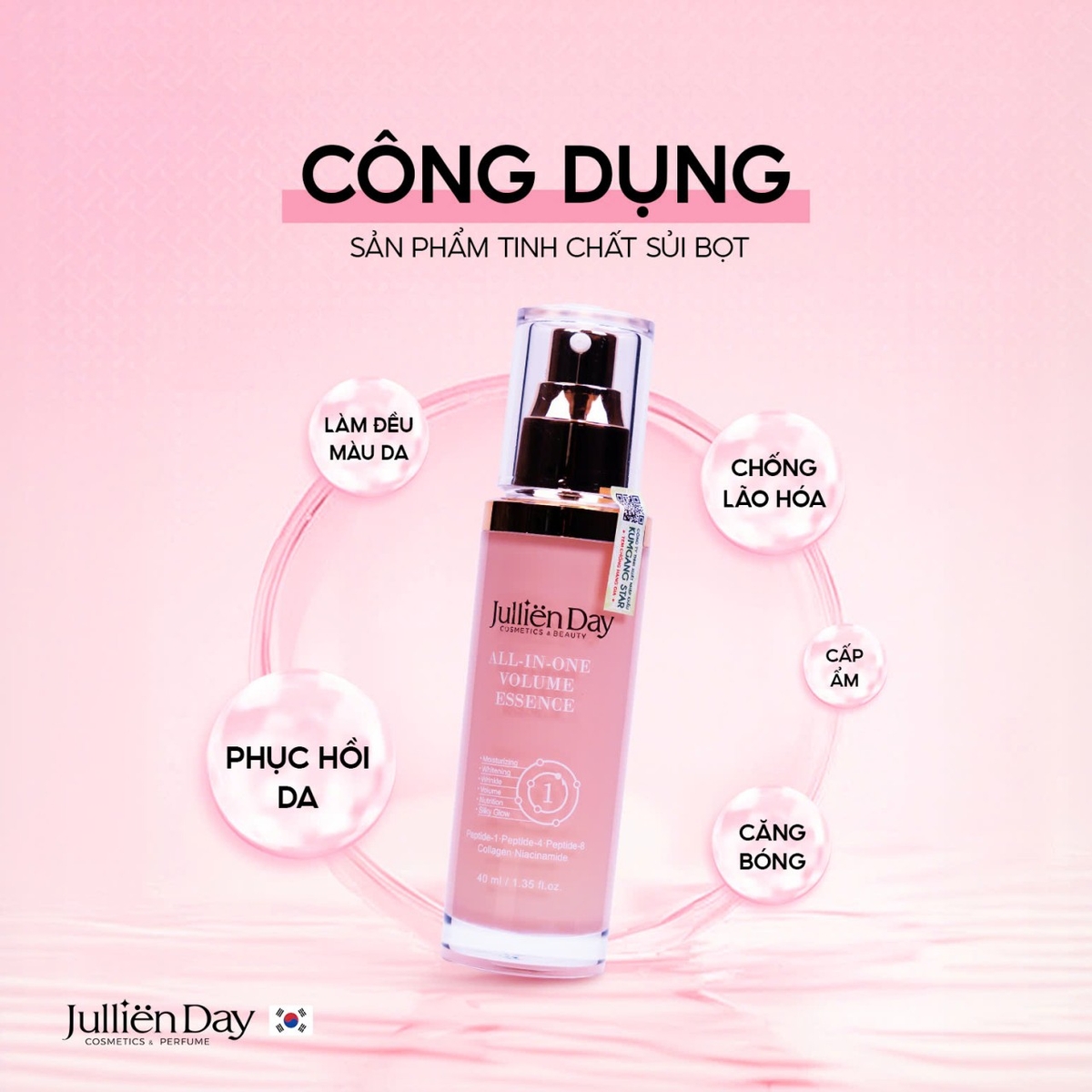 Tinh chất tạo bọt siêu phục hồi căng bóng da Jullien Day 6 trong 1 (40ml)