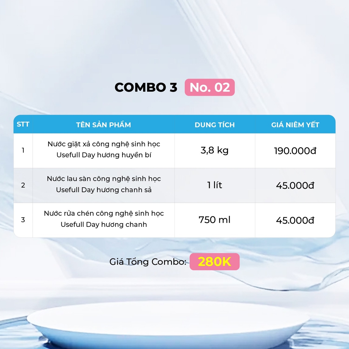 Combo 3 No02 Nước giặt xả 3,8kg, nước rửa chén và nước lau sàn Usefull Day