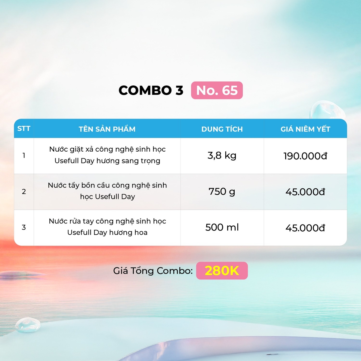 Combo 3 No65 Nước giặt xả 3,8kg, nước rửa tay và nước tẩy bồn cầu Usefull Day