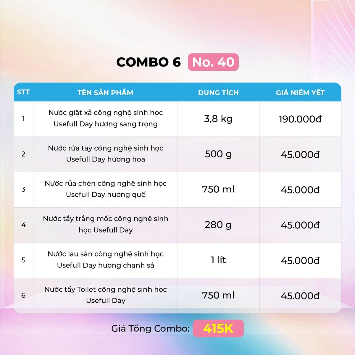 Combo 6 No40 Nước giặt xả, nước rửa tay, nước rửa chén, nước tẩy mốc, nước lau sàn, nước tẩy bồn cầu Usefull Day