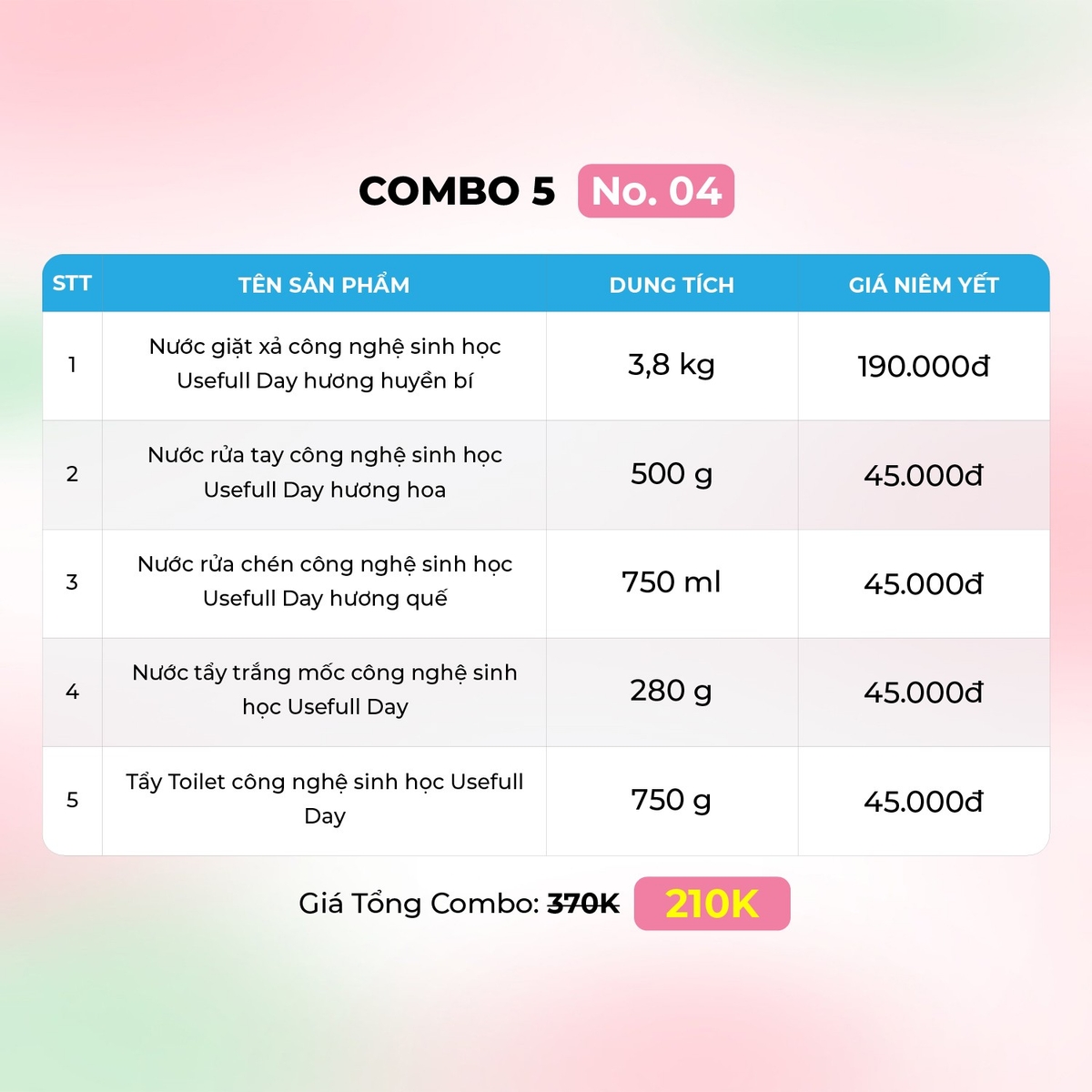Flash Sale: Combo 5 No04 Nước giặt xả, nước rửa tay, nước rửa chén, nước tẩy trắng tẩy mốc và  tẩy bồn cầu