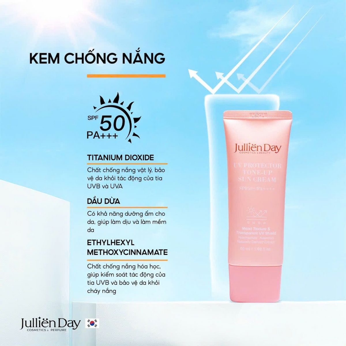 Flash sale: Tặng tinh chất trắng răng Jullien Day (10 ml) khi mua Kem chống nắng đa năng dưỡng trắng nâng tone Jullien Day (50ml)